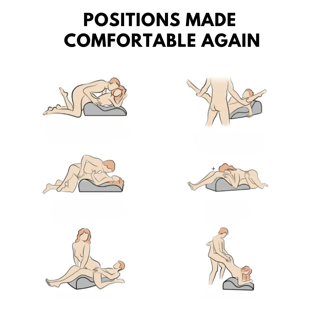 Brings positions back